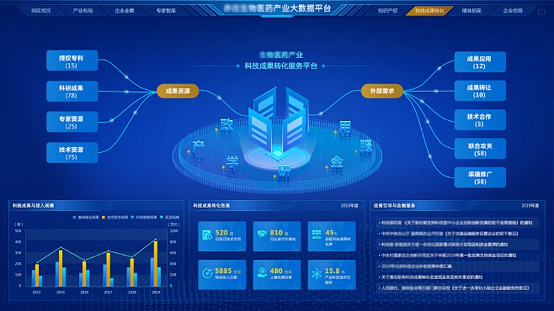 细胞工厂搭建：从蓝图到生产的五大关键步骤